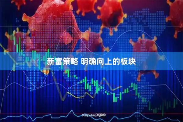 新富策略 明确向上的板块